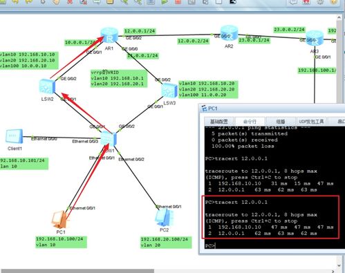 网络工程师综合实验 探索网站建设的实战价值与核心要点